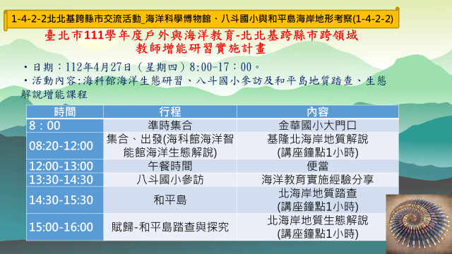 北北基跨縣市交流活動-海洋科學博物館、八斗國小與和平島海洋地形考察